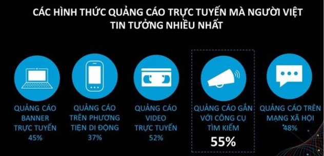 marketing truyền miệng