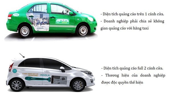 quảng cáo trên xe ô tô