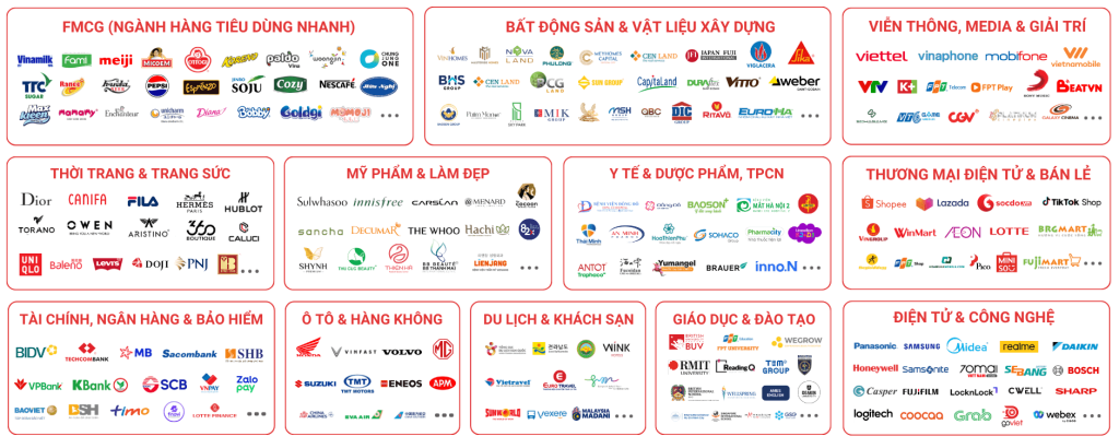 Các khách hàng tiêu biểu đã hợp tác của Taxi Media Vietnam