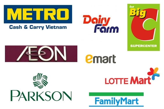 thị trường bán lẻ